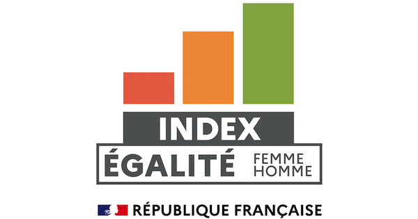 INDEX DE L’ÉGALITÉ HOMMES/FEMMES 2021